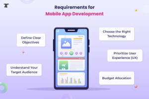 Requirements for mobile app development in Europe